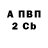ТГК жижа Ishana Ahuja